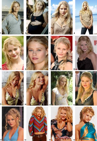 Emilie de Ravin